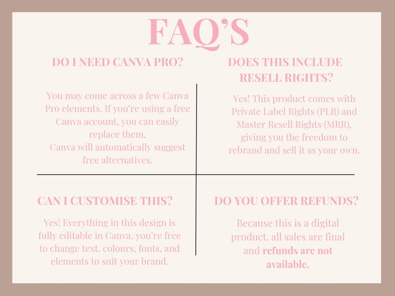 Faceless Creator Starter Kit | PLR & MRR Digital Products - Image 4
