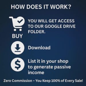 75M+ Digital Products Mega Bundle (PLR + MRR)